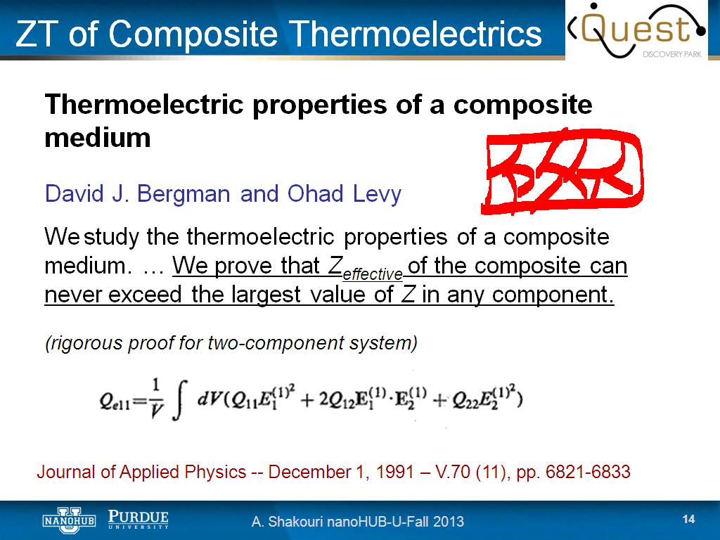 ZT of Composite Thermoelectrics