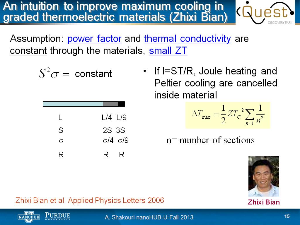 An intuition to improve maximum cooling in graded thermoelectric materials