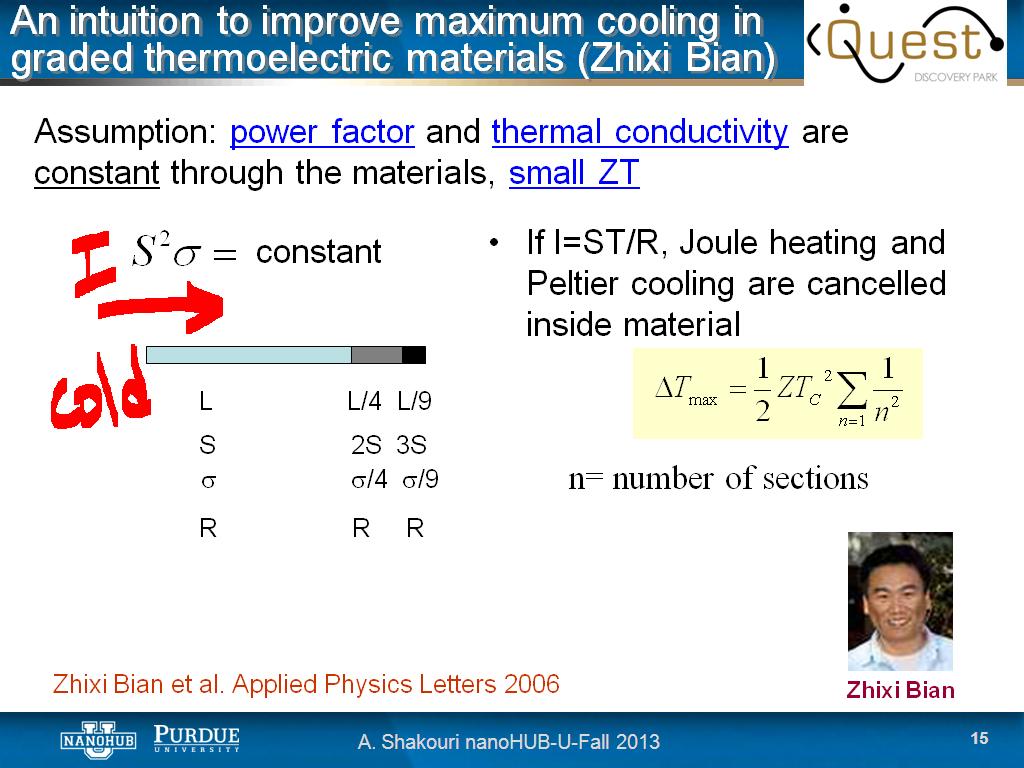 An intuition to improve maximum cooling in graded thermoelectric materials