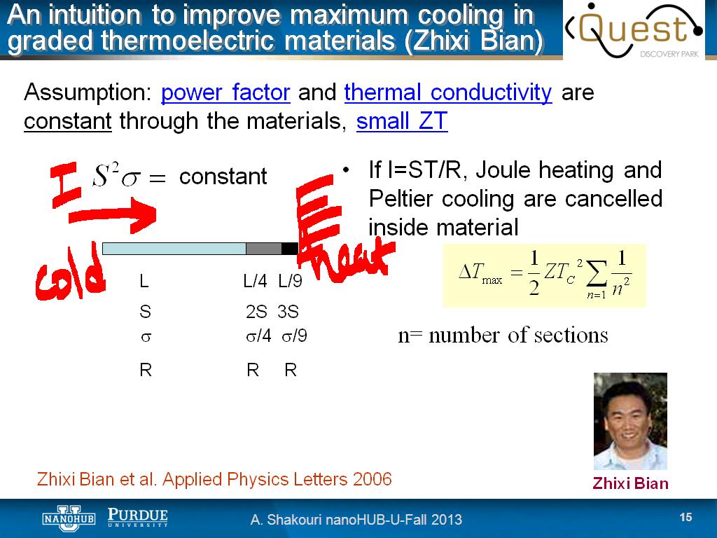 An intuition to improve maximum cooling in graded thermoelectric materials