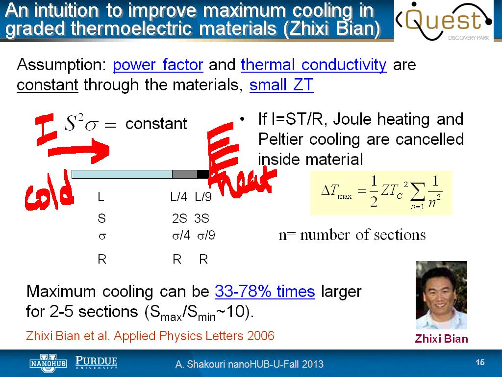An intuition to improve maximum cooling in graded thermoelectric materials