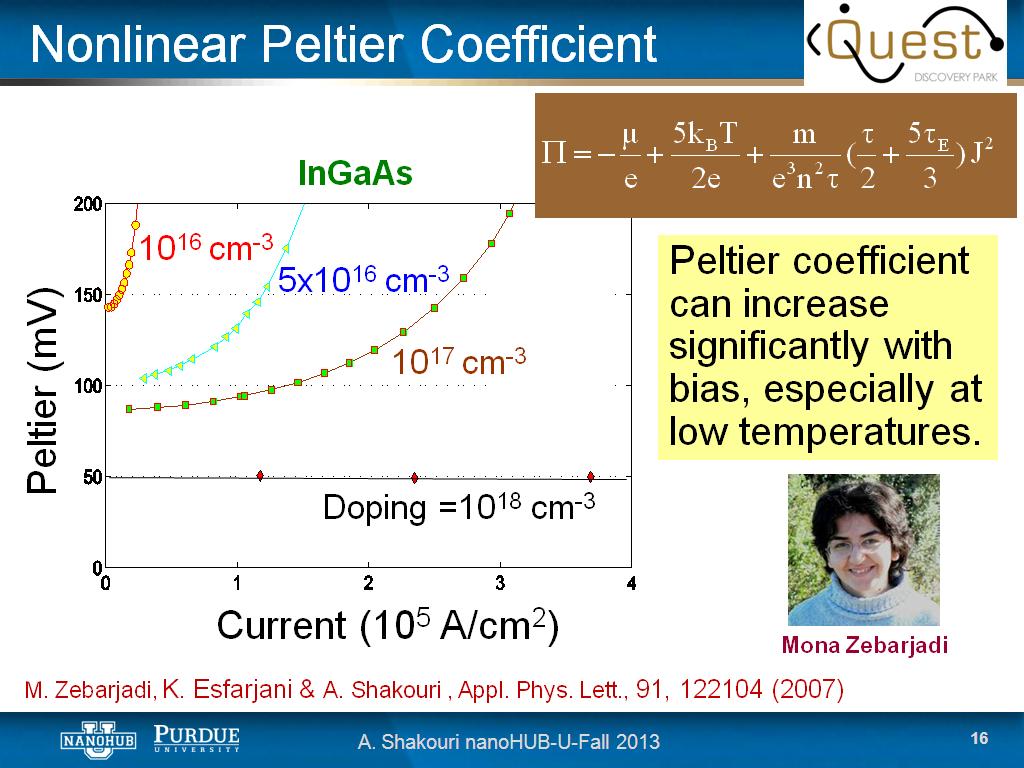 Nonlinear Peltier Coefficient
