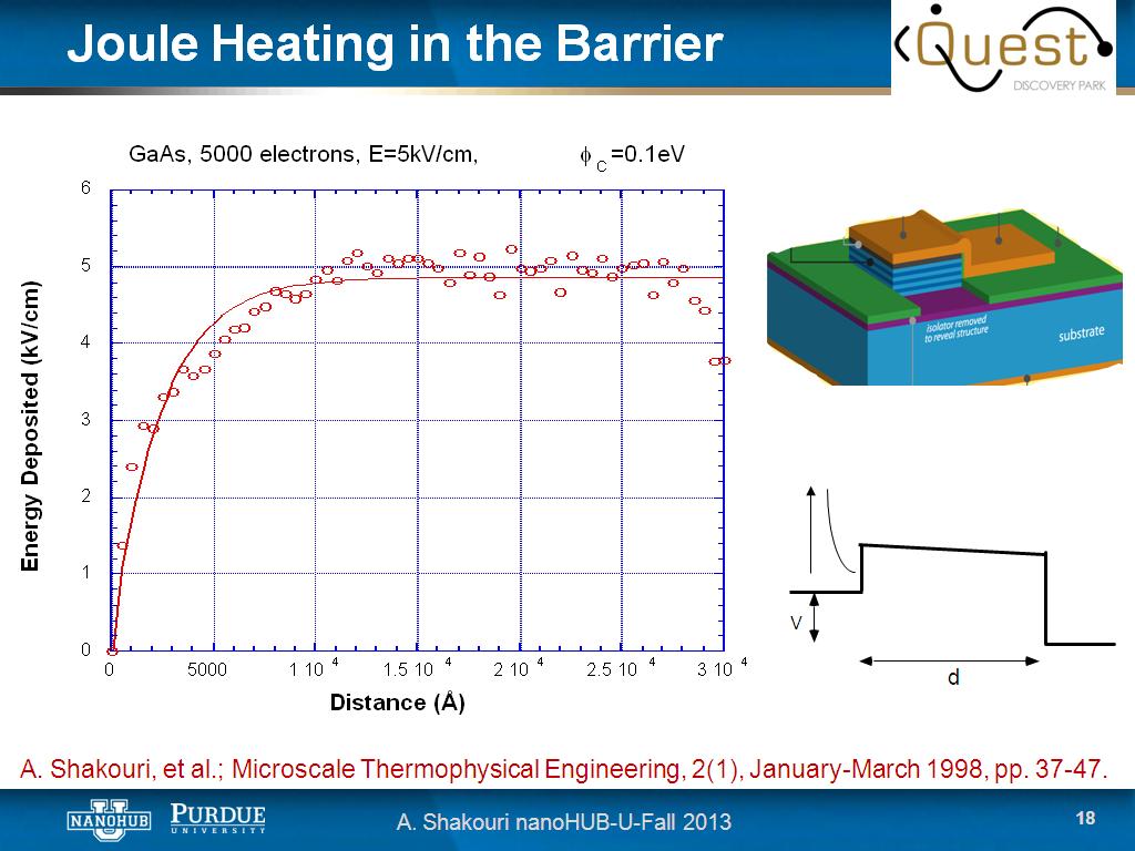 Joule Heating in the Barrier
