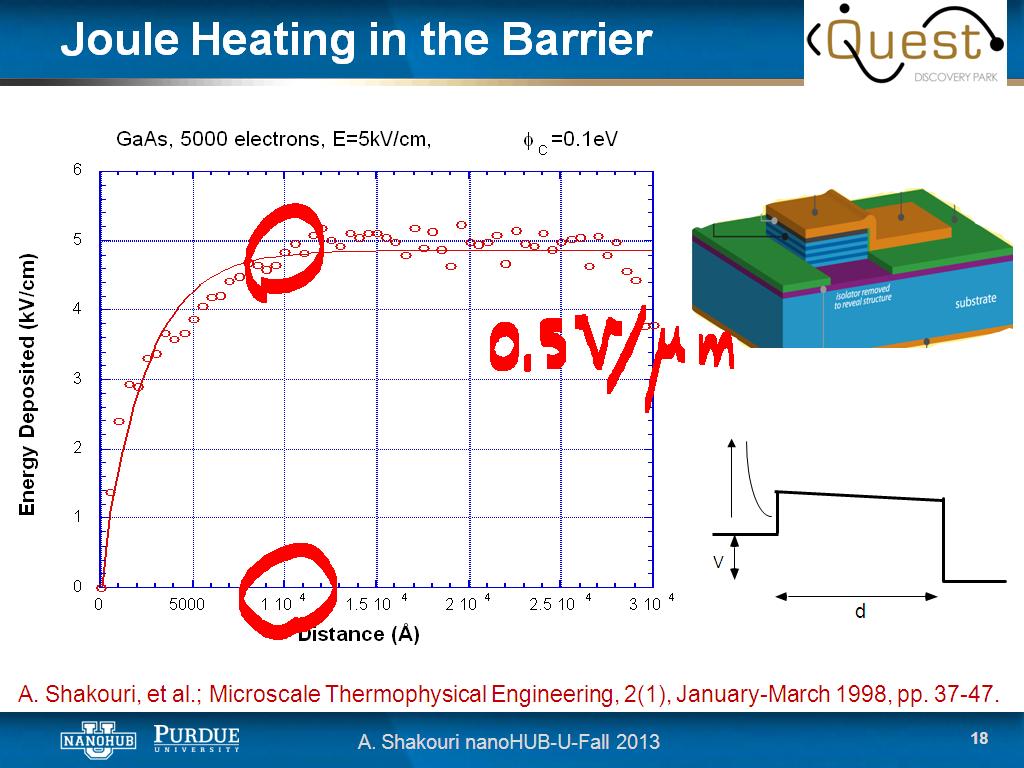 Joule Heating in the Barrier