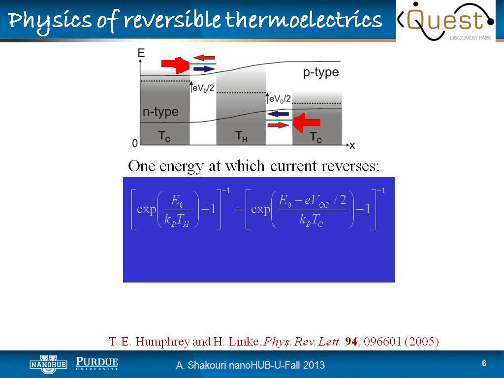 Physics of reversible thermoelectrics