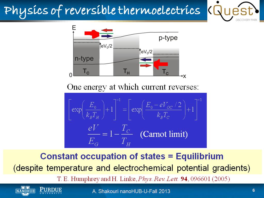 Physics of reversible thermoelectrics