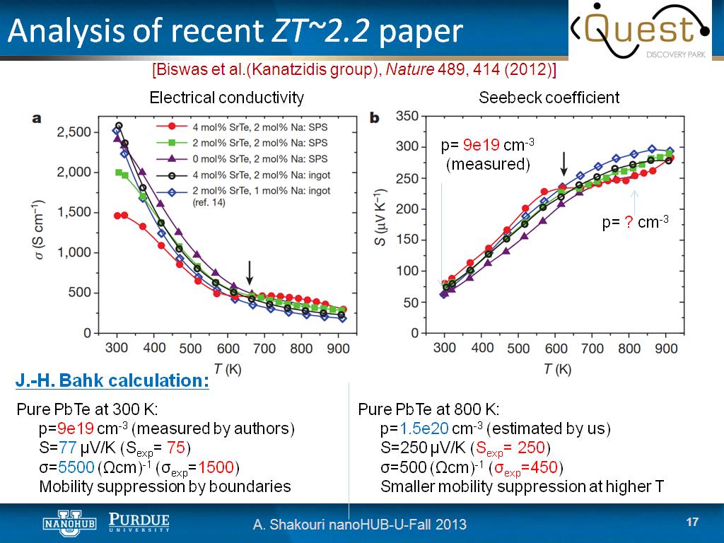 Analysis of recent ZT~2.2 paper