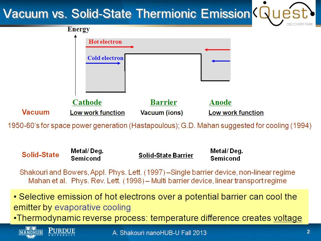 Vacuum vs. Solid-State Thermionic Emission