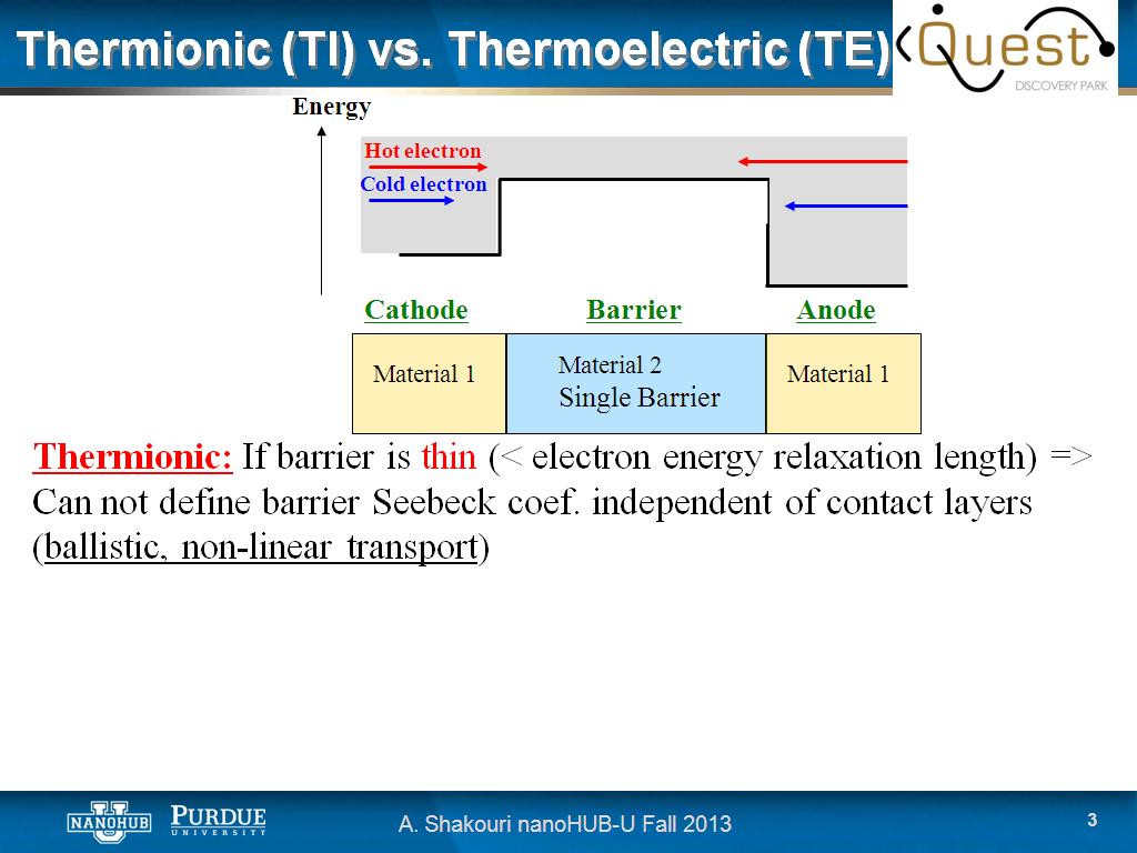 Thermionic (TI) vs. Thermoelectric (TE)