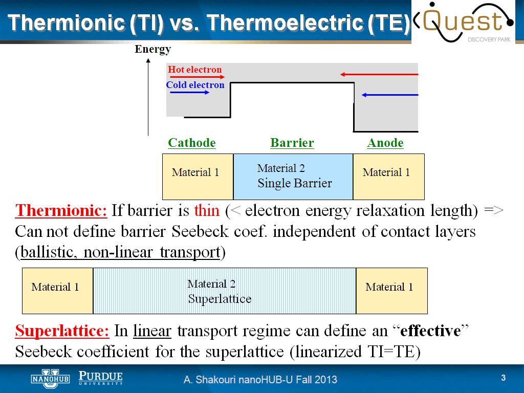 Thermionic (TI) vs. Thermoelectric (TE)