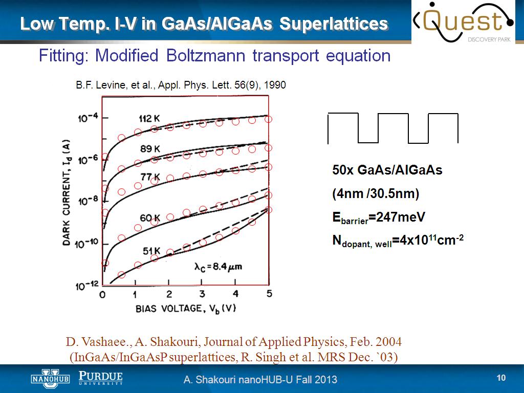 Low Temp. I-V in GaAs/AlGaAs Superlattices