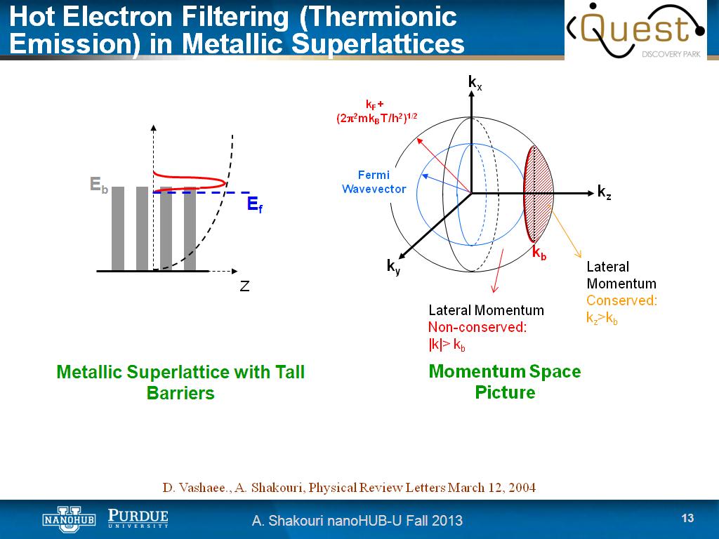 Hot Electron Filtering (Thermionic Emission) in Metallic Superlattices