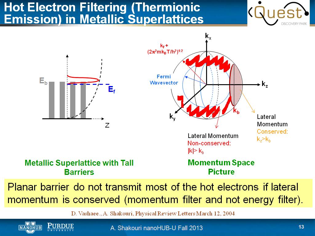 Hot Electron Filtering (Thermionic Emission) in Metallic Superlattices