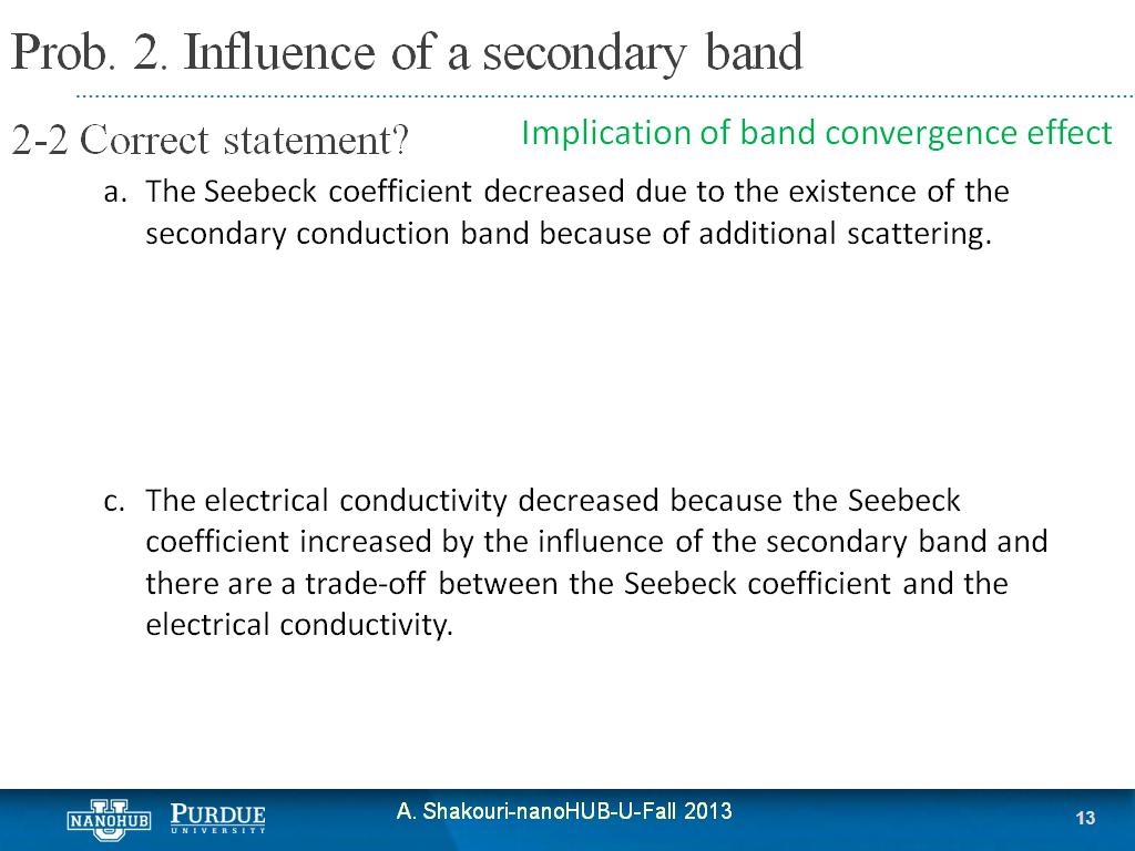 Prob. 2. Influence of a secondary band