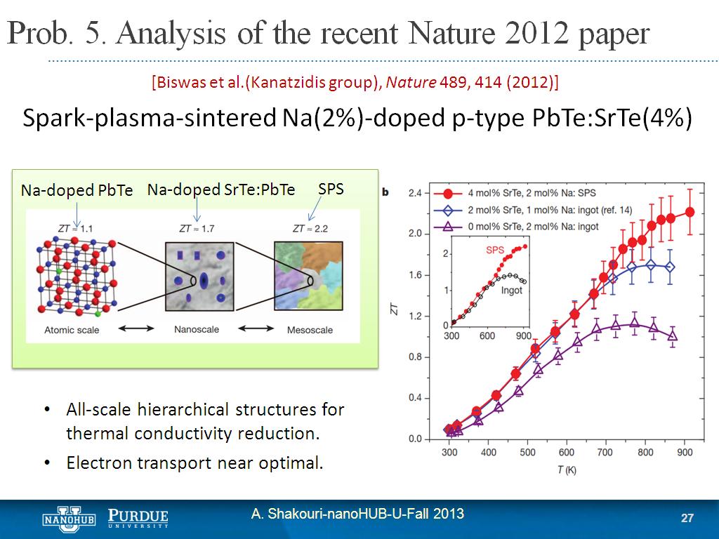 Prob. 5. Analysis of the recent Nature 2012 paper