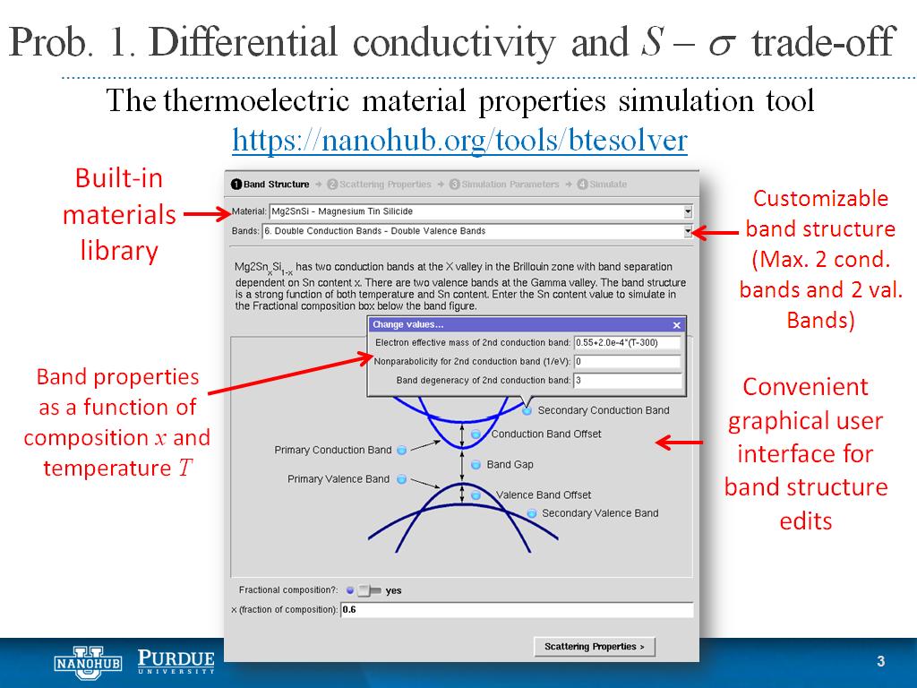 Prob. 1. Differential conductivity and S   trade-off