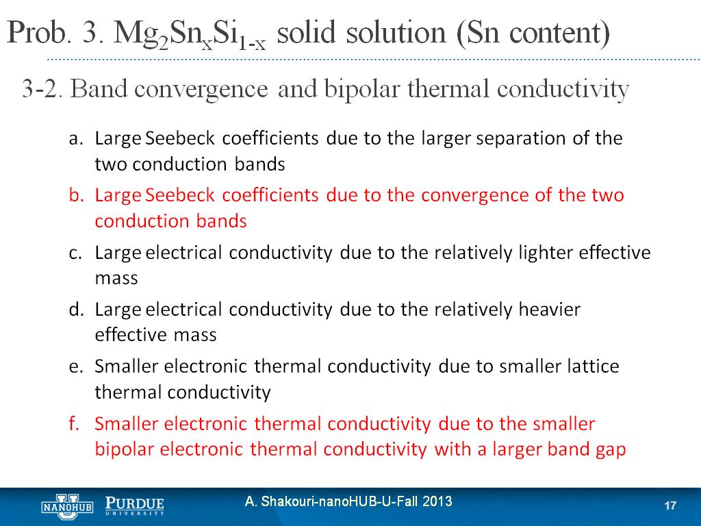 Prob. 3. Mg2SnxSi1-x solid solution (Sn content)