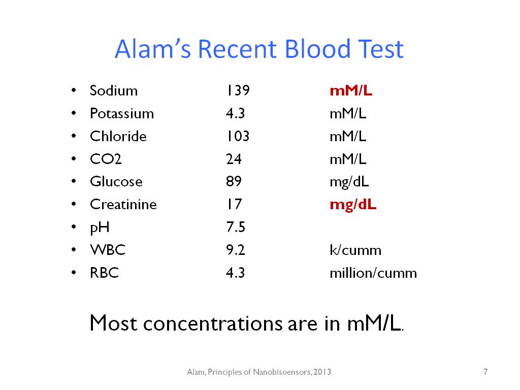 Alam's Recent Blood Test