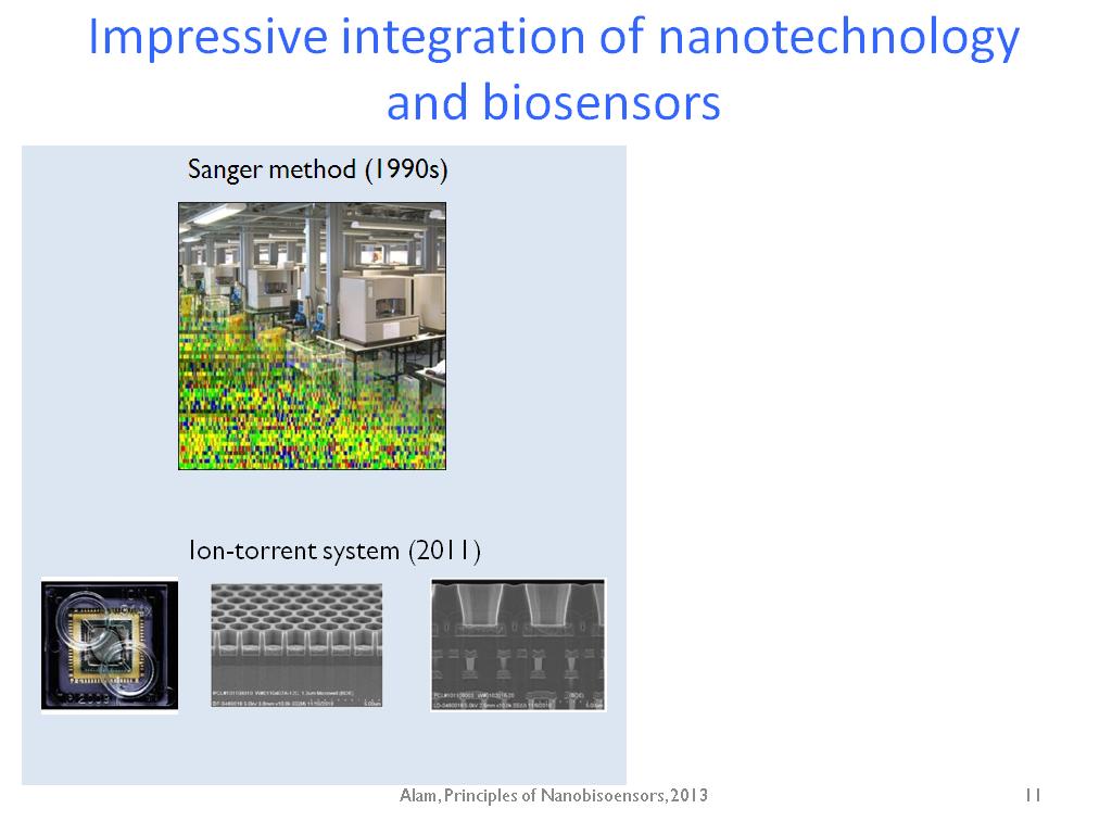 Impressive integration of nanotechnology and biosensors