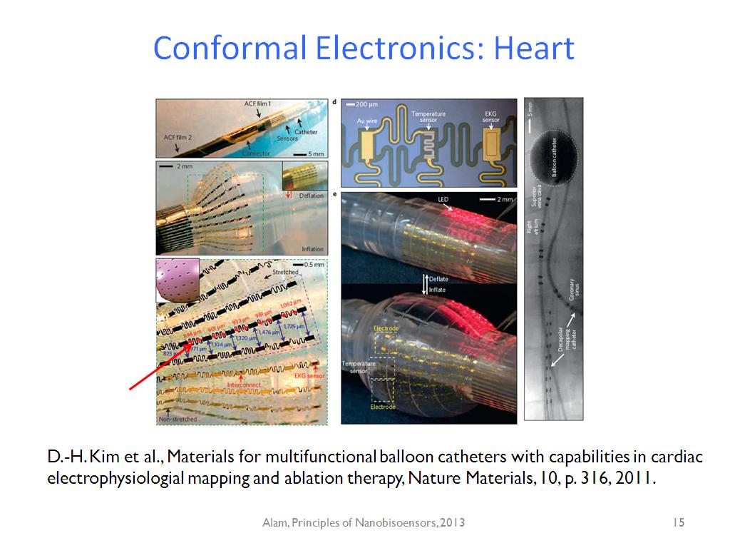 Conformal Electronics: Heart