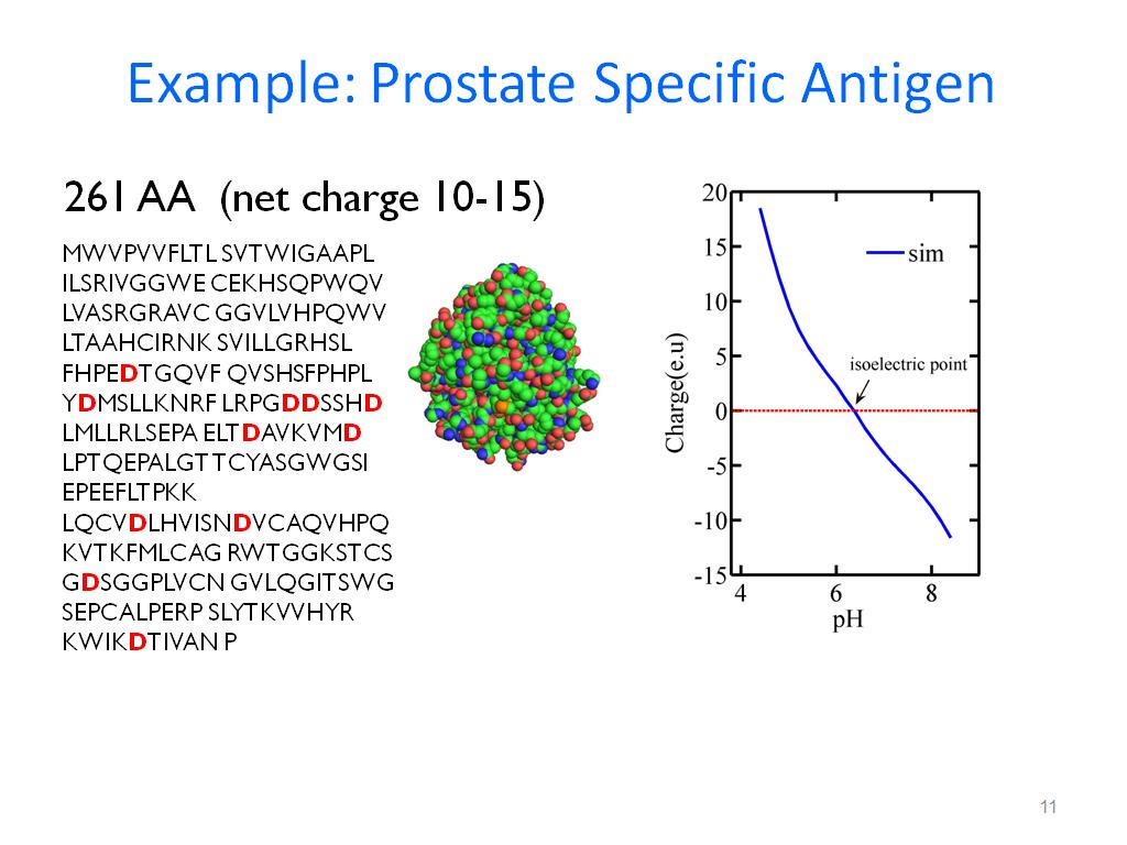 Example: Prostate Specific Antigen