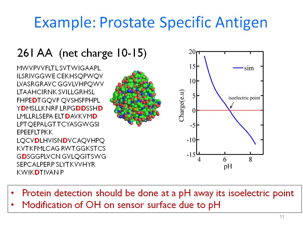 Example: Prostate Specific Antigen