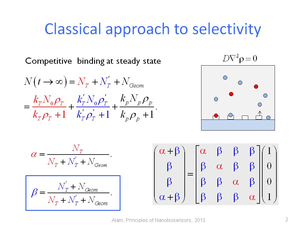 Classical approach to selectivity