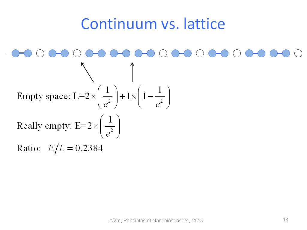 Continuum vs. lattice