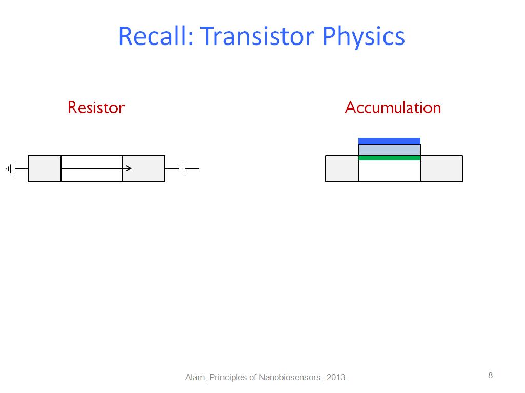 Recall: Transistor Physics