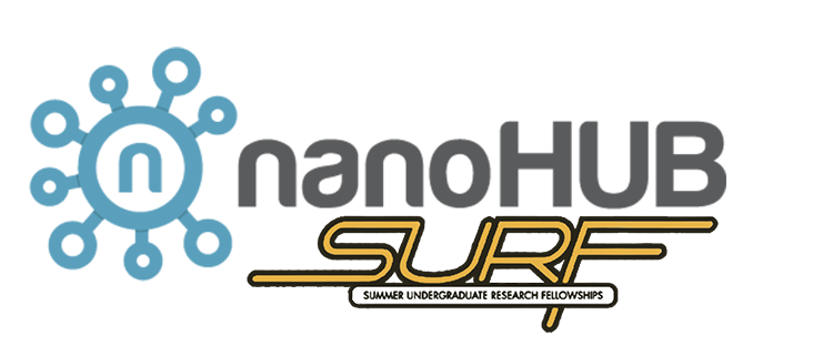 NCN SURF 2015 Logo