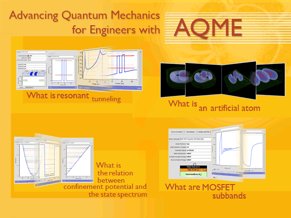 AQME: Advancing Quantum Mechanics for Engineers Logo