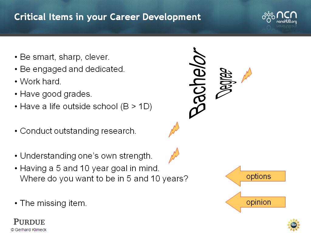 Critical Items in your Career Development