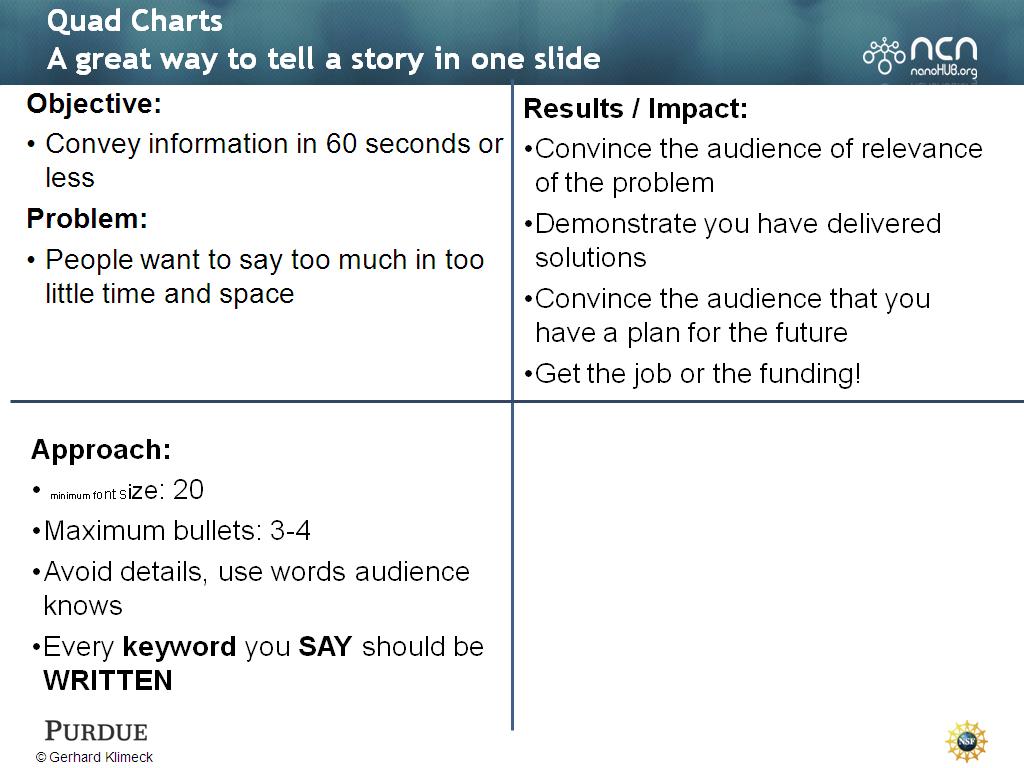 Quad Charts A great way to tell a story in one slide
