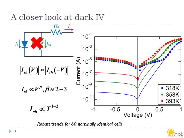 A closer look at dark IV