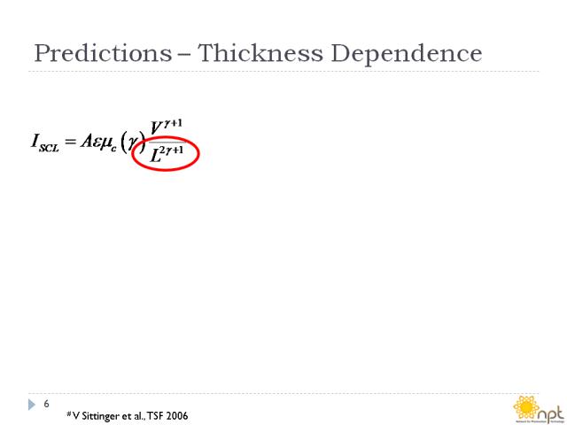 Predictions – Thickness Dependence