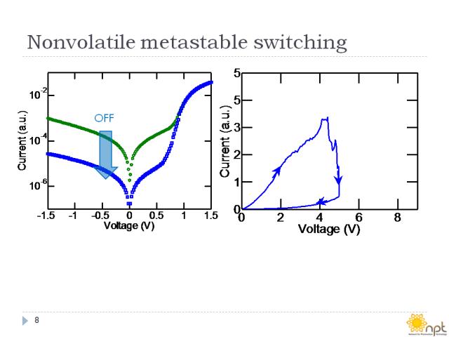 Nonvolatile metastable switching