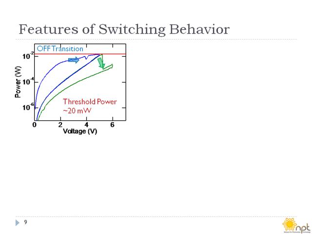 Features of Switching Behavior