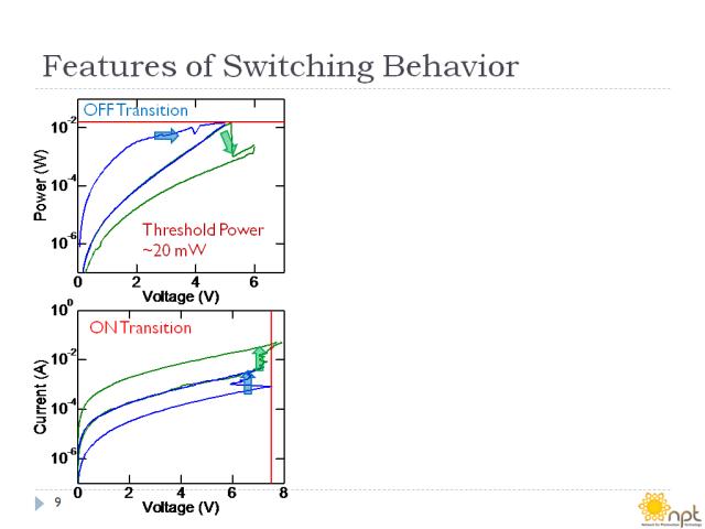 Features of Switching Behavior