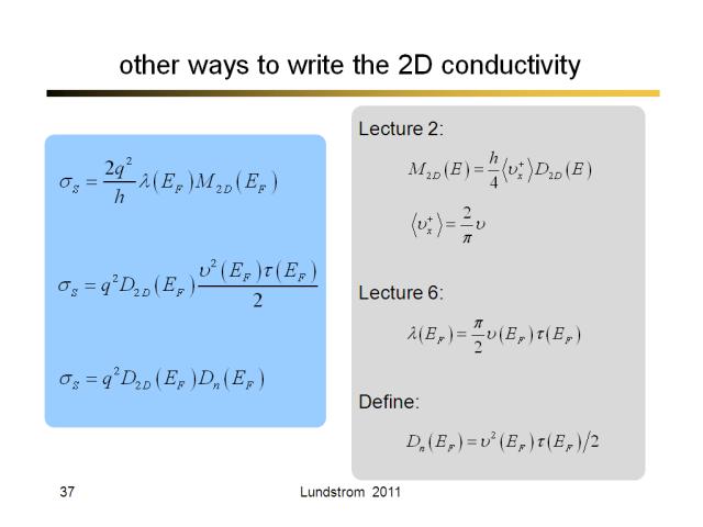 other ways to write the 2D conductivity