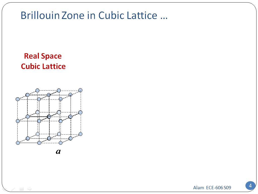 Brillouin Zone in Cubic Lattice …