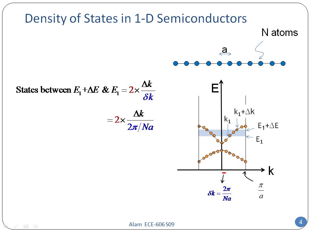 density of states quantumwise