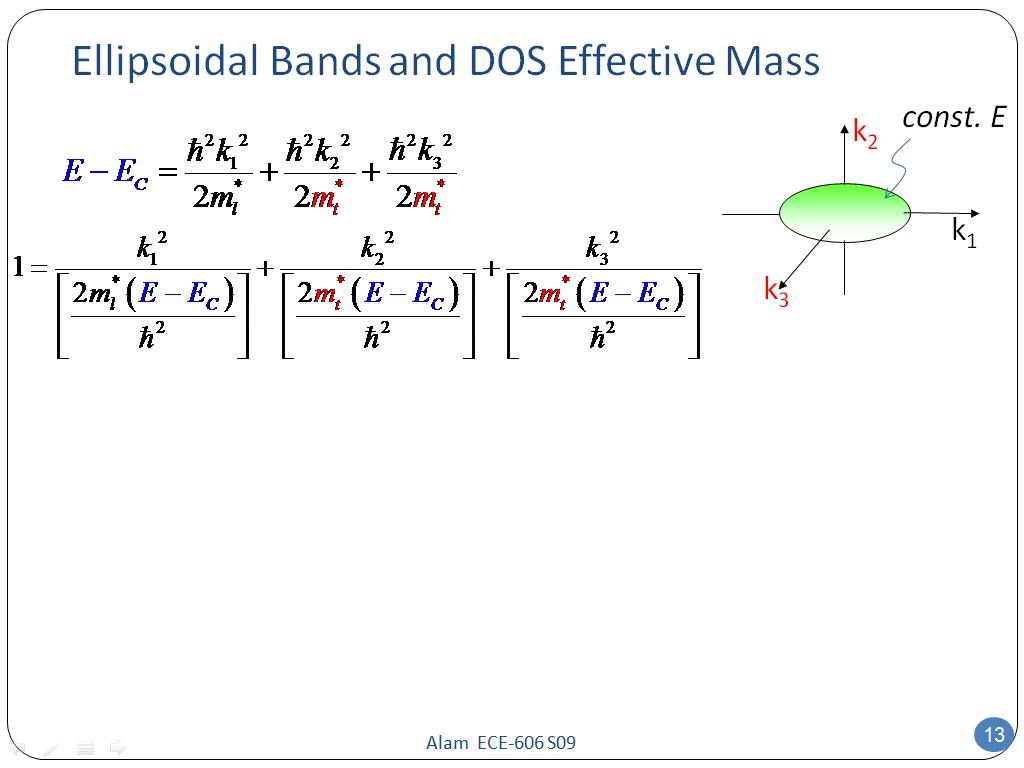 Ellipsoidal Bands and DOS Effective Mass