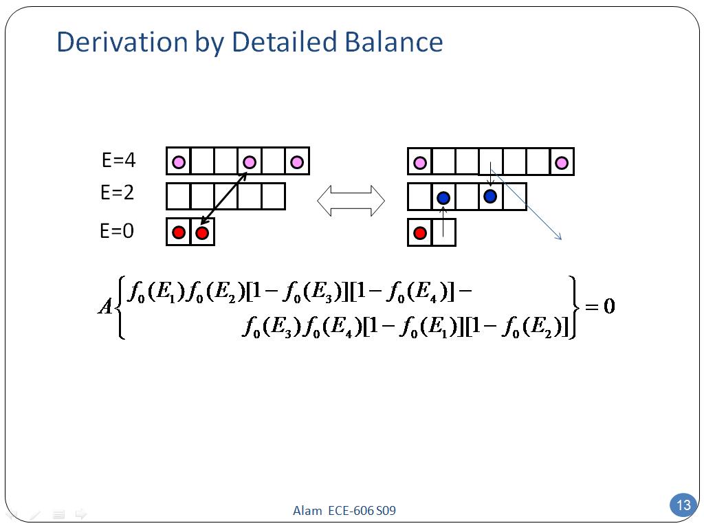 Derivation by Detailed Balance