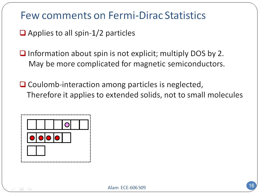 Few comments on Fermi-Dirac Statistics