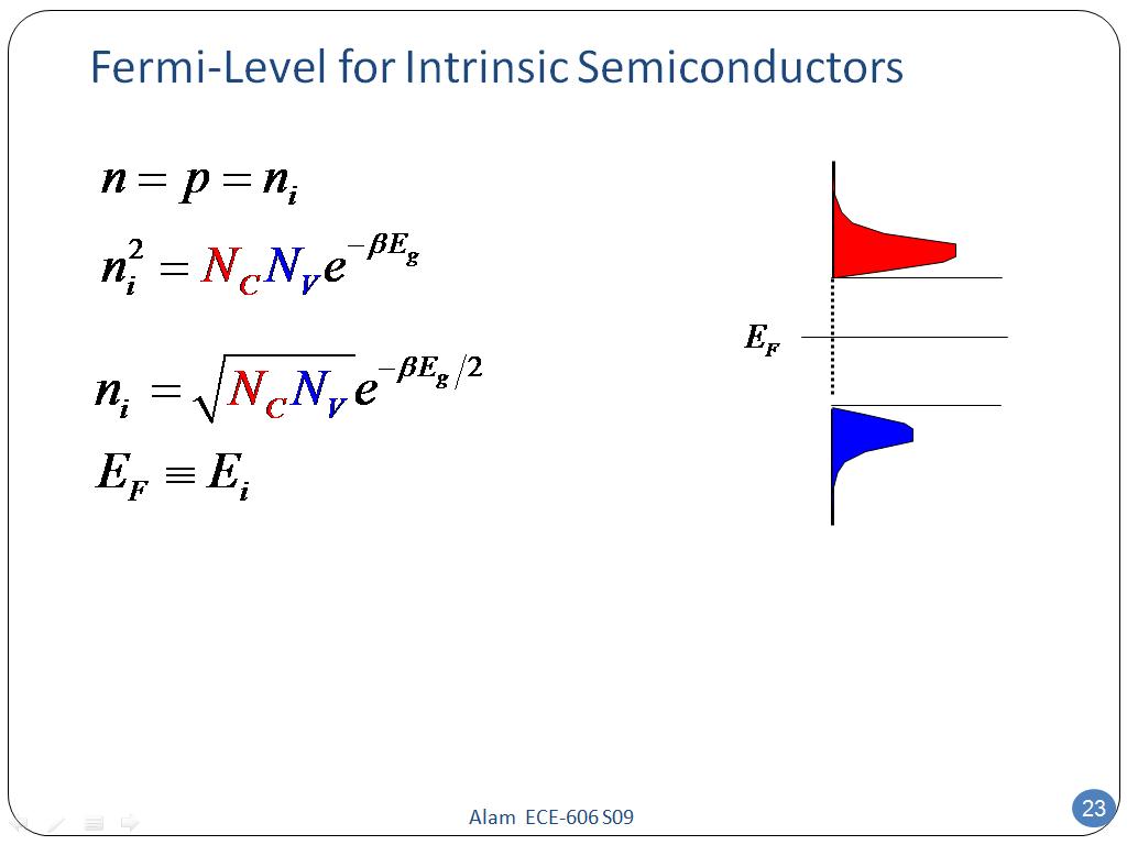 Fermi-Level for Intrinsic Semiconductors