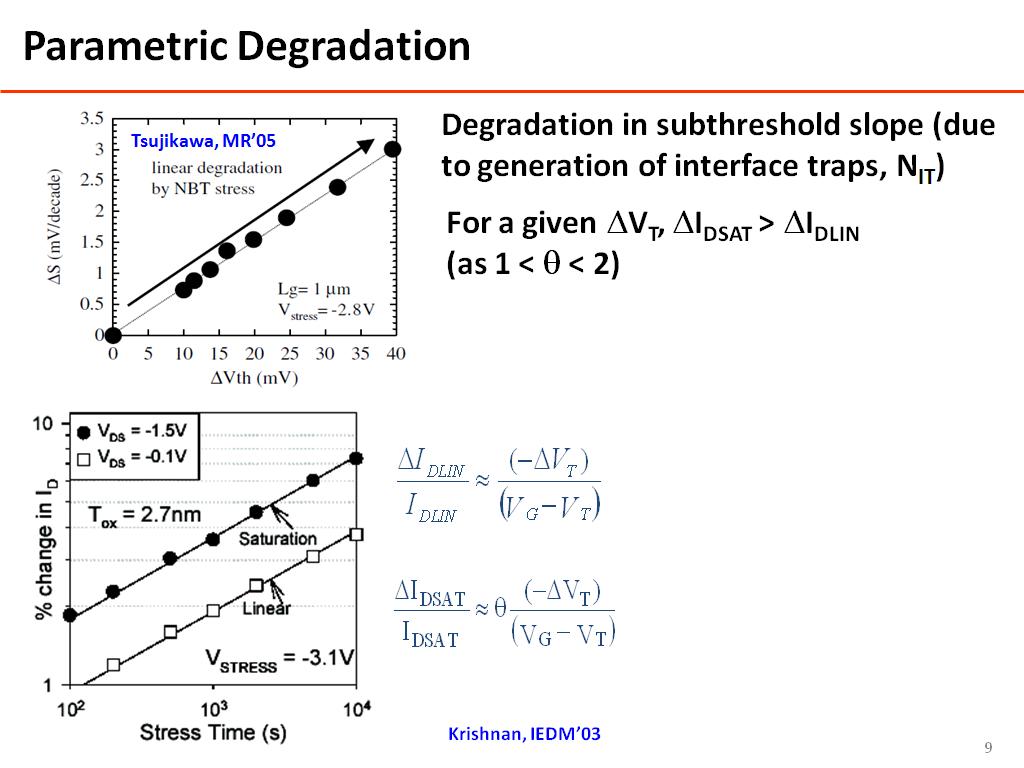 Parametric Degradation