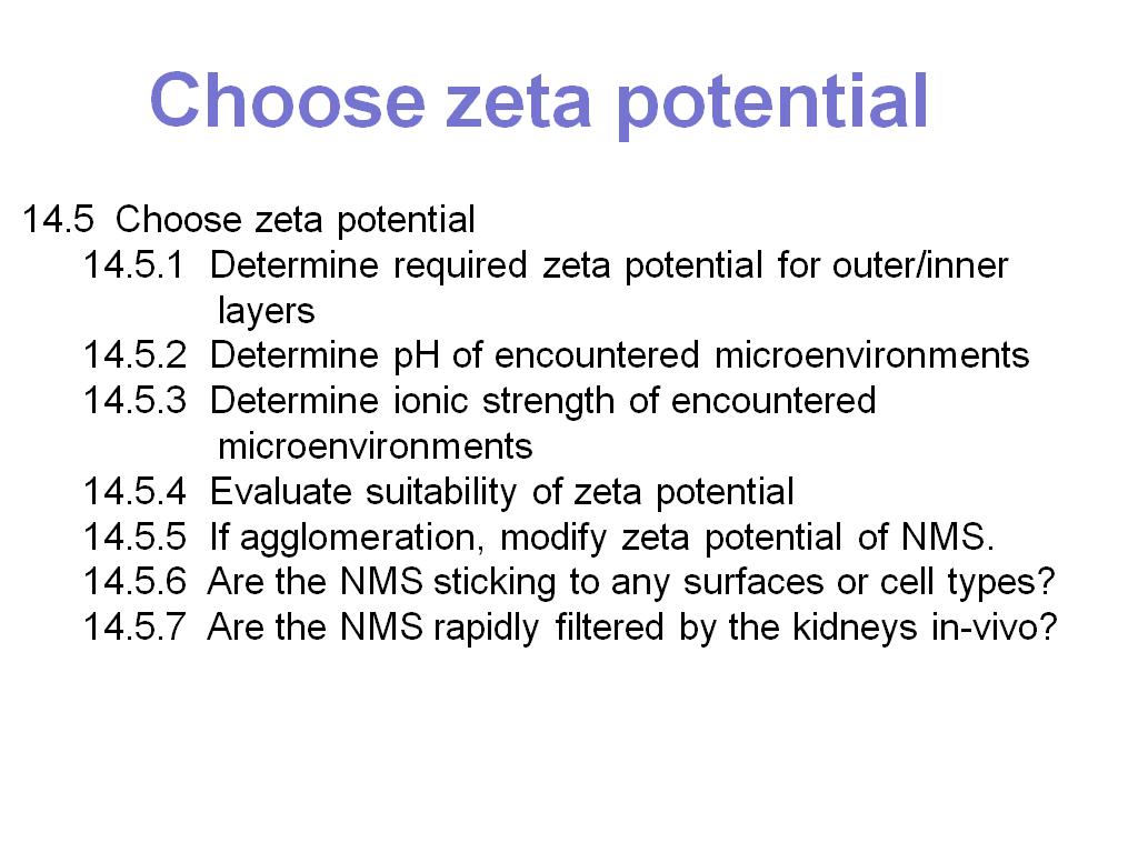 Choose zeta potential