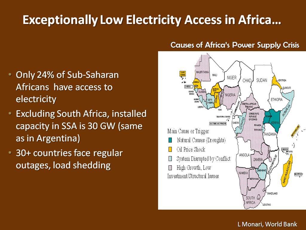 Exceptionally Low Electricity Access in Africa…