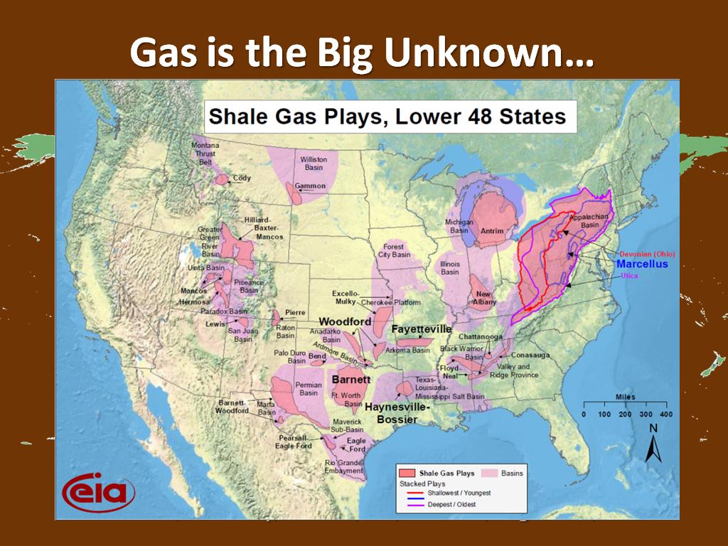 Gas is the Big Unknown…