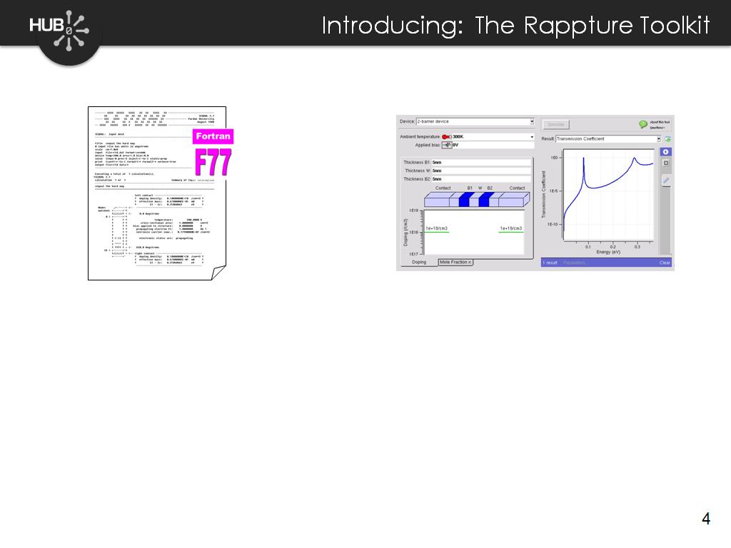 Introducing: The Rappture Toolkit
